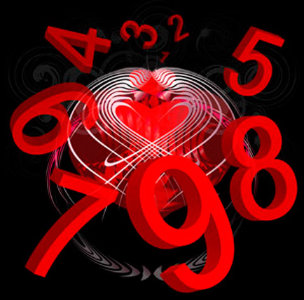 numerologia-3